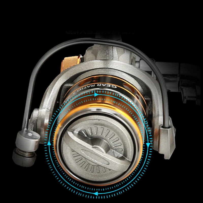 Seria Mini DC150 Super mocny 1 – Surf Reel recenzja i cena