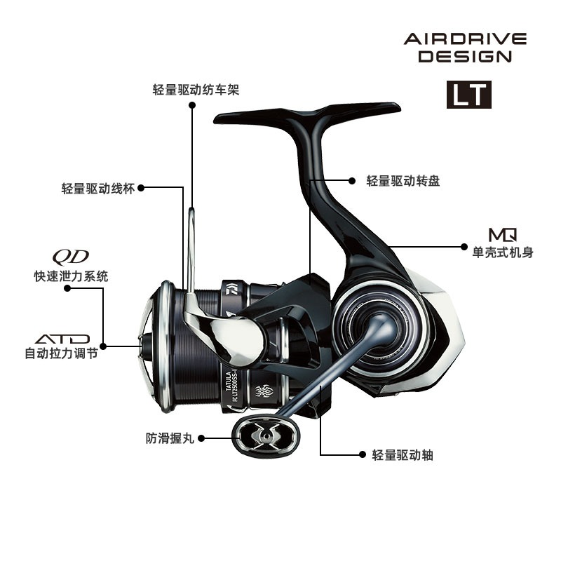 2023 DAIWA TATULA Spinning koł – Shimano Reel Stradic recenzja i cena
