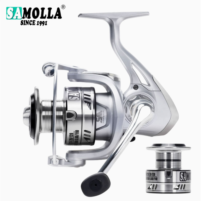 Nowy kołowrotek spinningowy 20 – Trolling Reel recenzja i cena