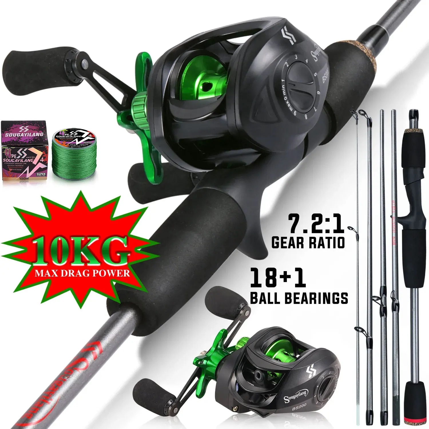 Wędka Sougayilang Combo 1,7 m  – Spincast Reel recenzja i cena