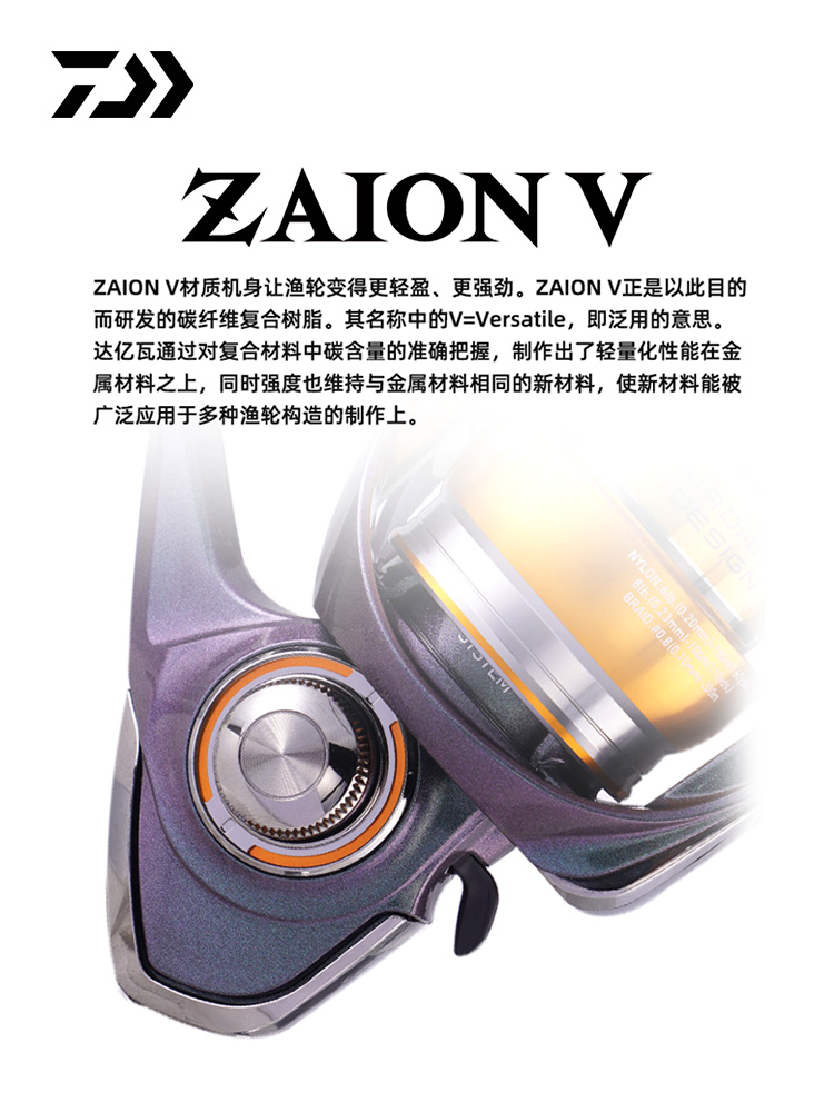 2024 DAIWA REGAL CS LT Spinnin – Daiwa Reel Fuego recenzja i cena