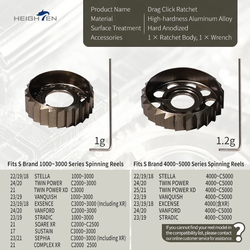 Specjalna zapadka typu Drag Cl – Shimano Reel Stradic recenzja i cena